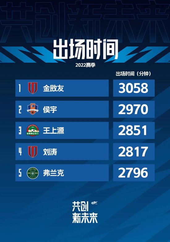 五月六月伊人狠狠丁香网